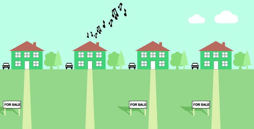 noisy neighbor How to Block Noise from Neighbor's Yard