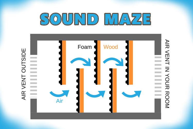 sound maze